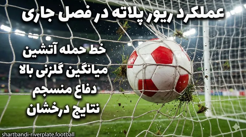 عملکرد ریور پلاته در فصل جاری